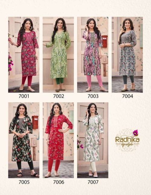 Radhika pahel vol 7 straight kurtis wholesale kurti india 2 2024 04 05 18 02 29 | vastrmitr