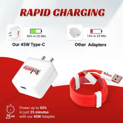 80W Fast Charger with Type-C Cable Universal Android Compatibility Charging 8 A Mobile Charger with Detachable Cable (White) - Image 3