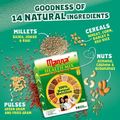 Manna Health Mix - Kids Nutrition Drink with Millets & Multigrain|Zero Junk & No Sugar (250 g) - Image 3
