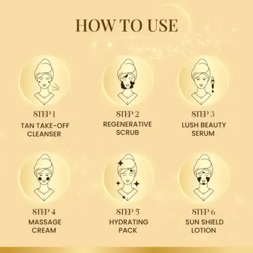 OZONE Illuminous Gold Facial Kit for Glowing Skin (60 g) - Image 5