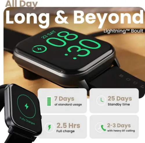 Boult Drift+ Bluetooth Calling, 1.85" HD, 500 Nits Brightness, 150+ Watchfaces, SpO2 Smartwatch (Jet Black Strap, Free Size) - Image 6