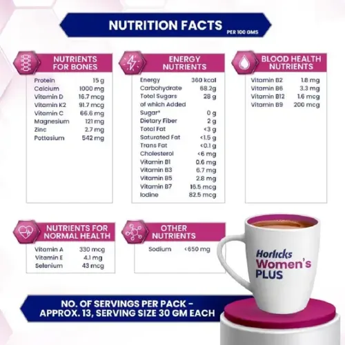 Horlicks Women's Plus Chocolate Jar (400 g) - Image 4