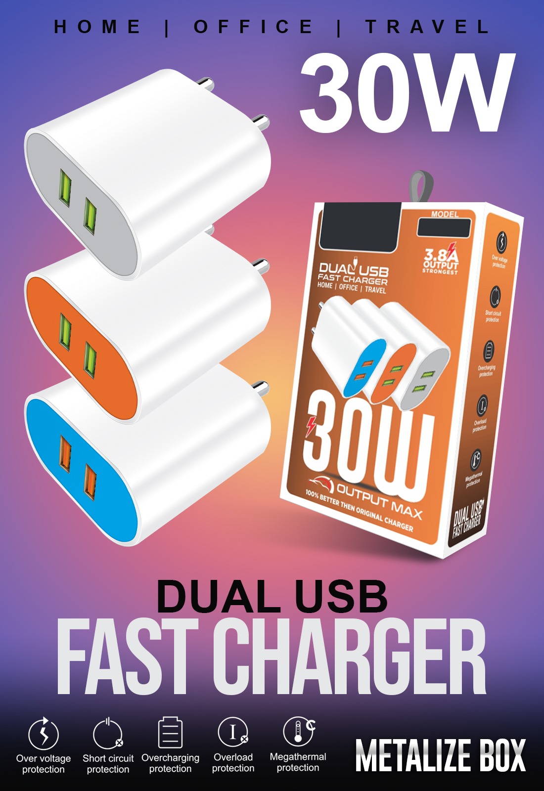 Double USB Charger with V8 Cable Wholesale 2 Double USB Charger with V8 Cable Wholesale